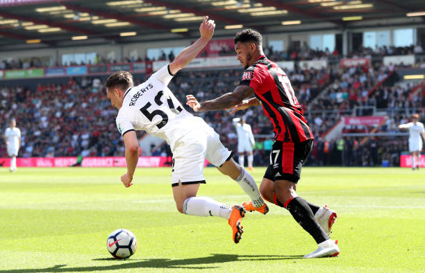 八村塁展现 八村塁展现